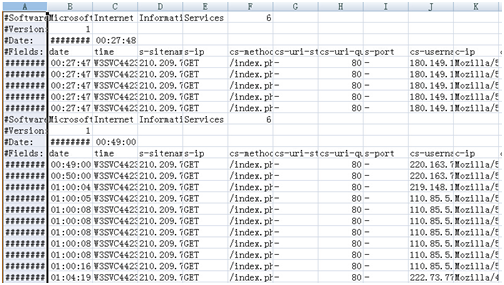利用excel表格拆分网站日志