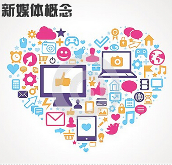 新媒体