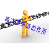 井陉纯文本外链对于网站排名的作用