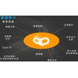 井陉什么样的外链才是高价值的外链