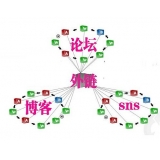 井陉SEO发外链的作用